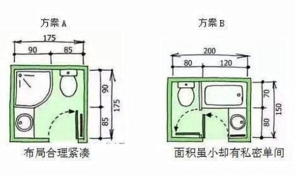 3-9平米衛(wèi)生間裝修怎么設計比較實用？小戶型也能做干濕分離